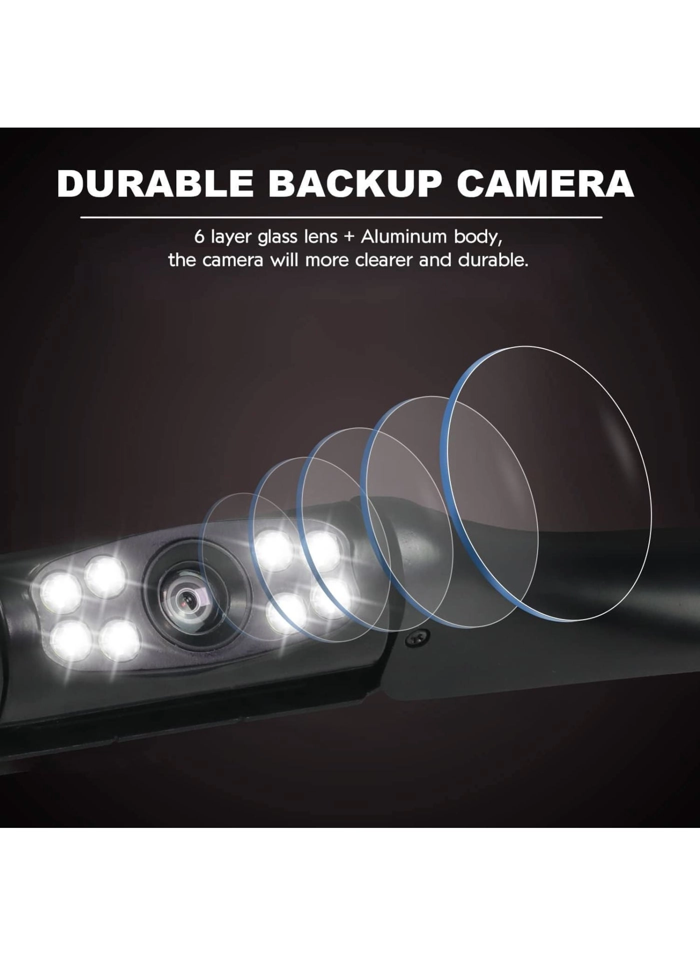 HD Backup Camera - Night vision 480P