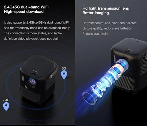 Video Projector 1000ANS lumens 1920*1080P