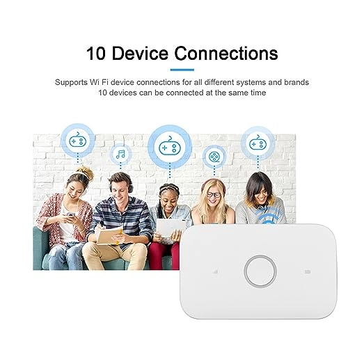 Portable Internet Access Point - 4G IEEE802.11b/g/n 2.4G 150Mbps