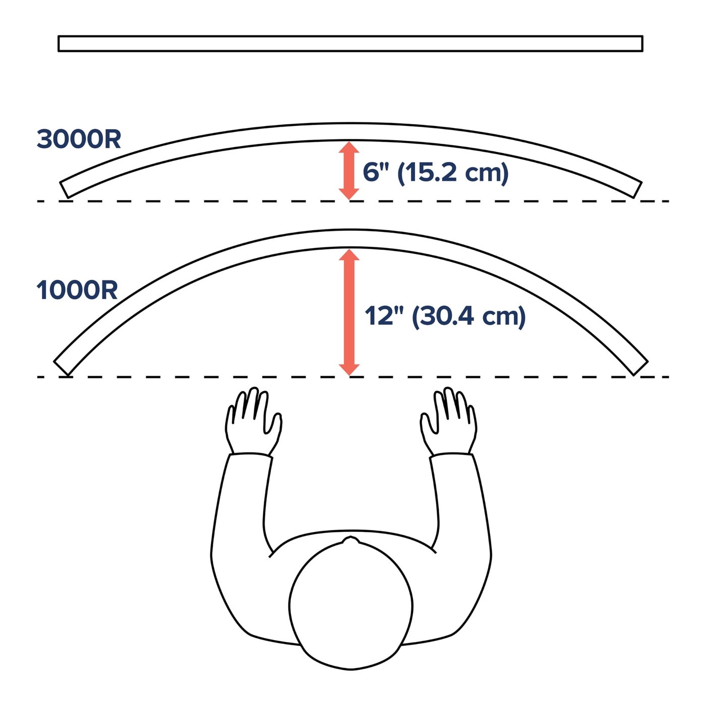 HX Heavy Duty Tilt Pivot - 49 inches