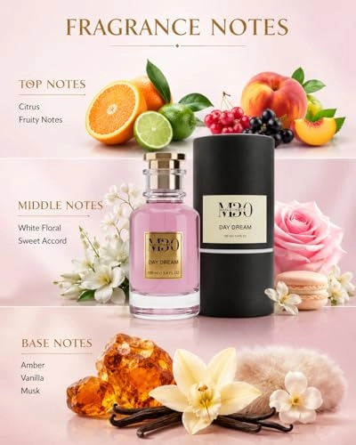 M30 Day Dream Eau de Parfum 100 ml