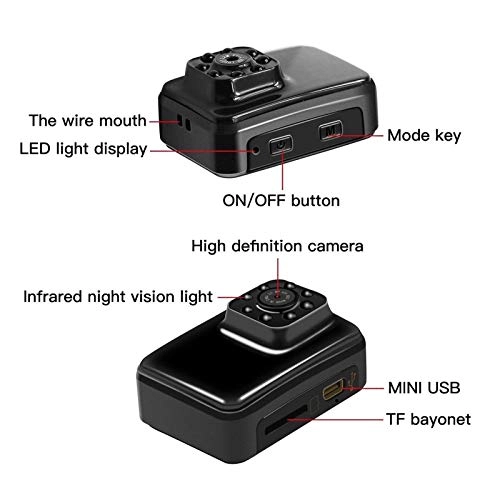 Surveillance Camera - 32GB 1920 x 1080p 30fps