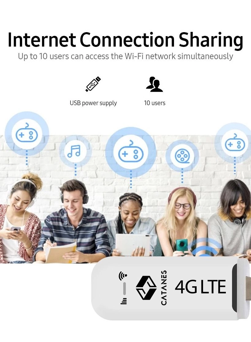 CTLW - 4G LTE WiFi 150Mbps