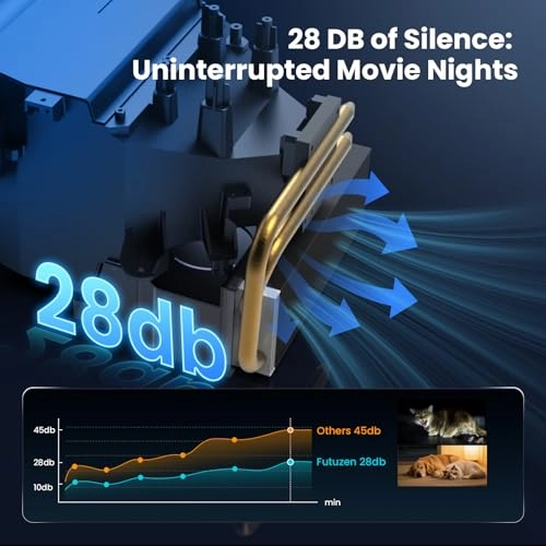 W1 Ultra 1000 Ansi Lumen 1920 x 1080