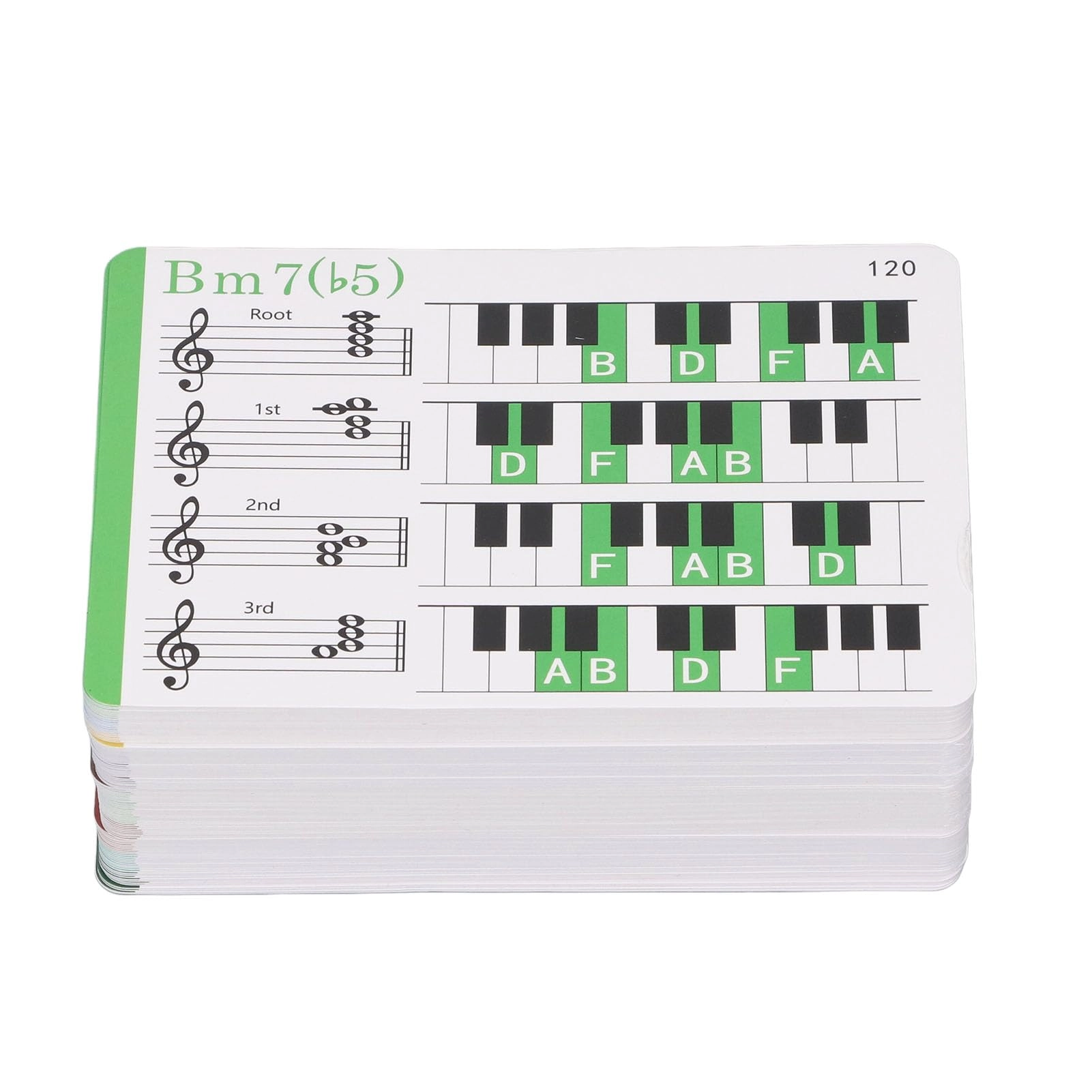 NOENNULL Music Education Cards - Adult 120 pieces