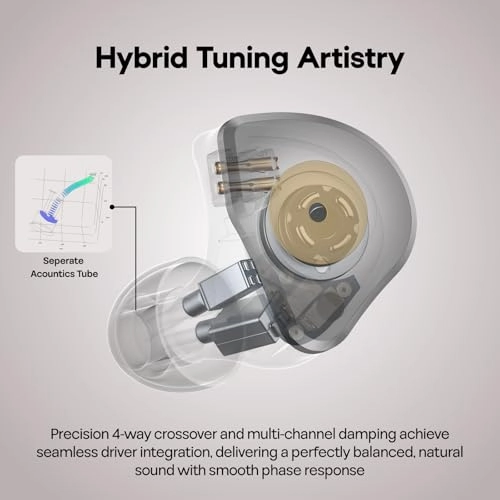 SuperMix 4 - Wired Earbud