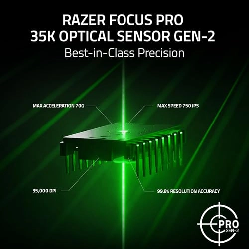 Basilisk V3 Mouse - Wired