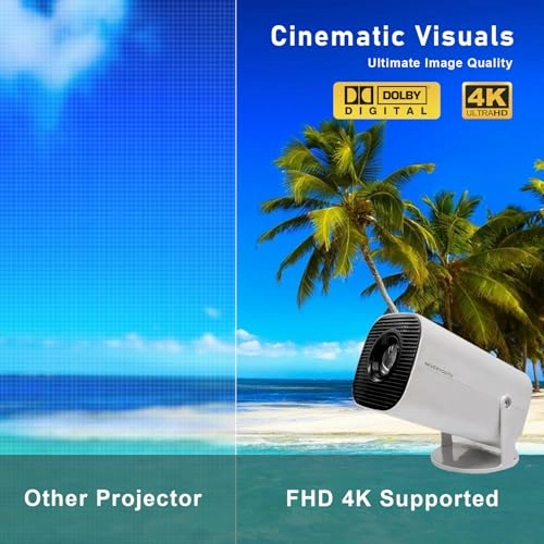 Mini Projector - 300 ANSI lumens 720P