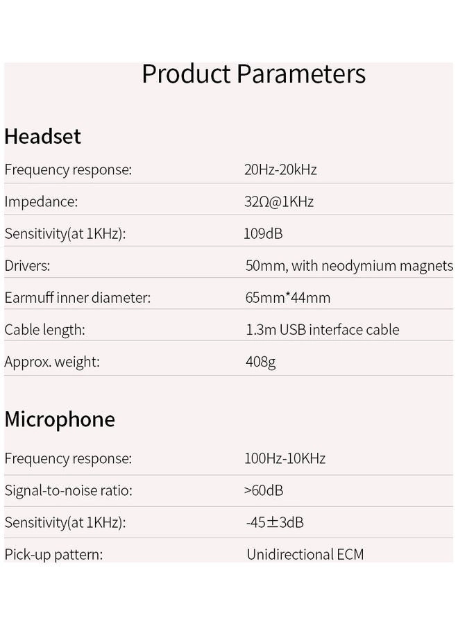 Kraken Kitty Chroma Wired Headset