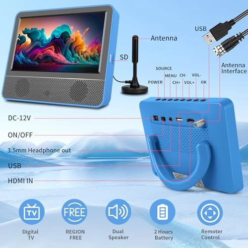 JX-7INCH - 720p 7 Inches