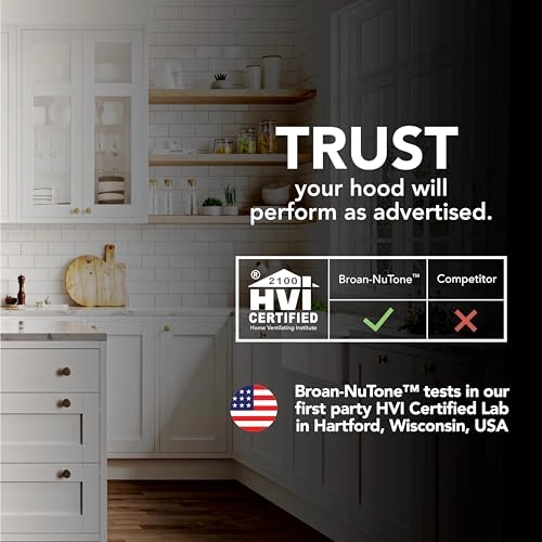 F403023 - MAX 230 CFM 30-inch