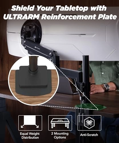 Monitor Mount Reinforcement Plate