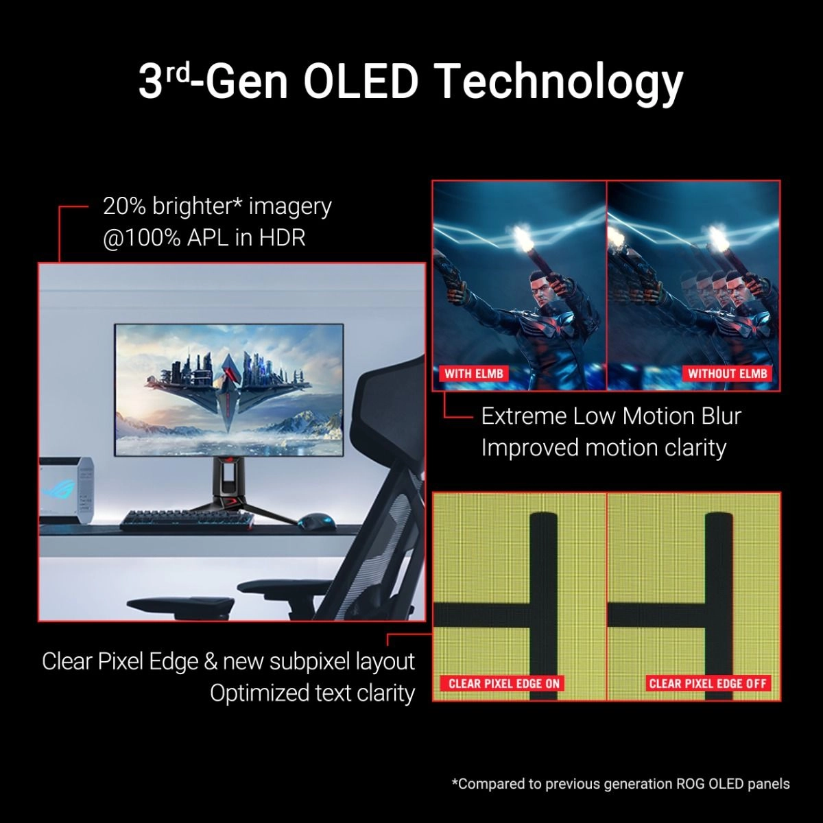 PG27AQDP - 2560x1440 27 Inch