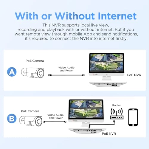 PD94BA30408-5M - 4PCS 8 Channel 5MP