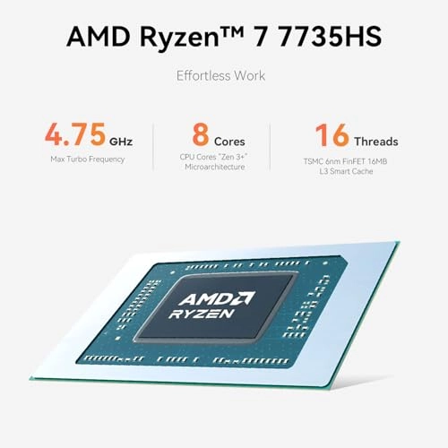 EQR7 - 24GB 500GB Ryzen 7 7735HS