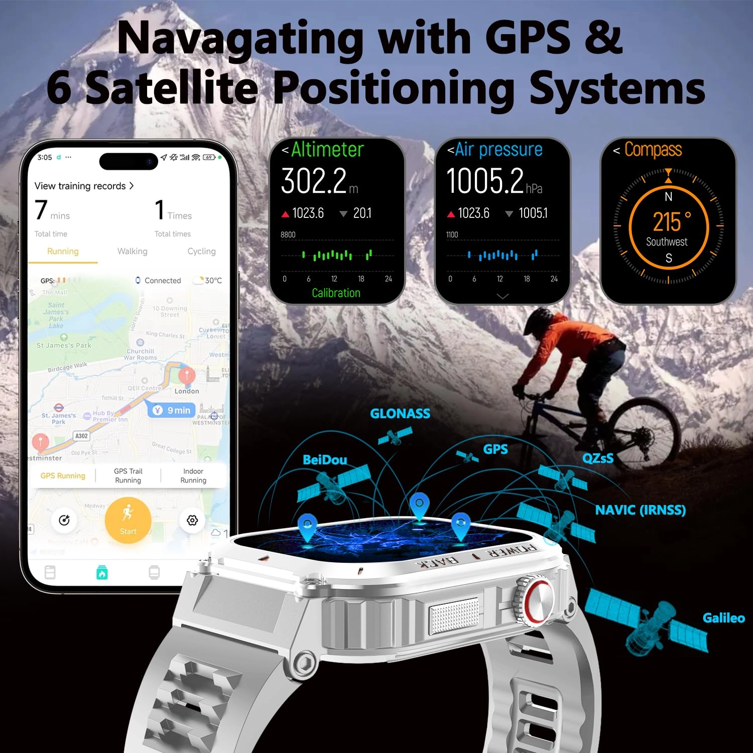 Smart Watch for Men