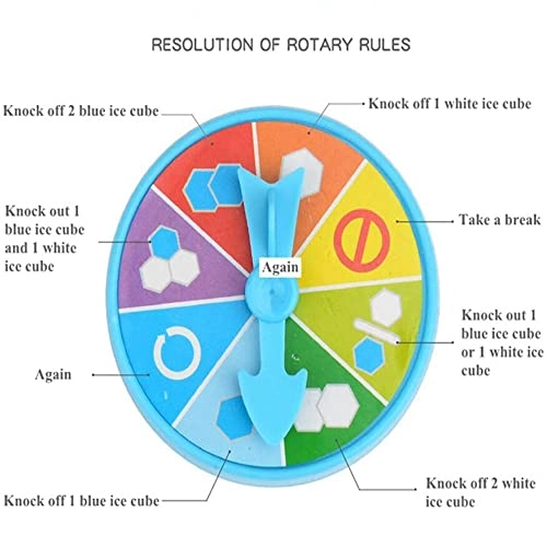 Save Penguin Puzzle
