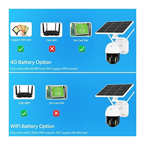 Solar Security Camera 1080P