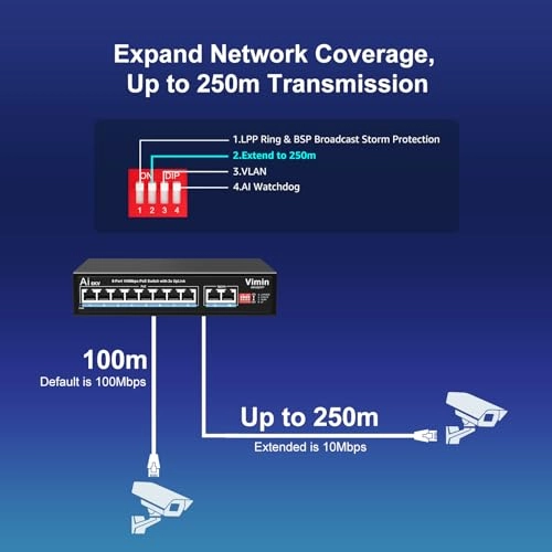 [NEW]10 Port | 8xPoE+120W | 2xUPLink 10-ports