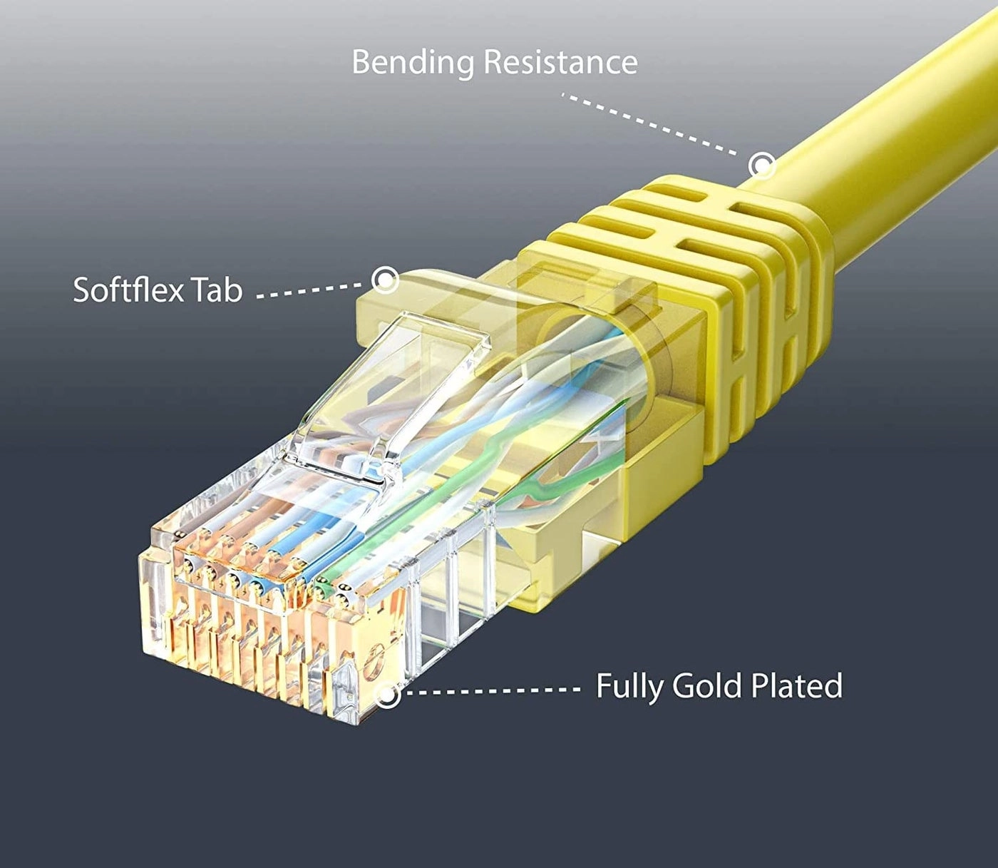 Cat6 Ethernet Cable - 30 Meter