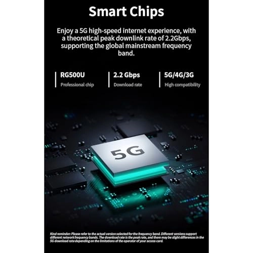 5G SIM Card Router - 5G WiFi 6 1800 Mbps