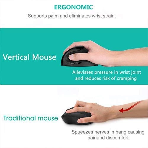 Ergonomic Vertical Mouse - Wireless
