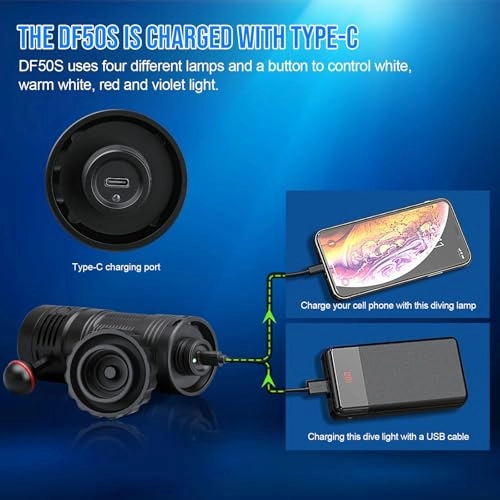 DF50S - 6500 Lumens Tri-Color 150-Degree Beam