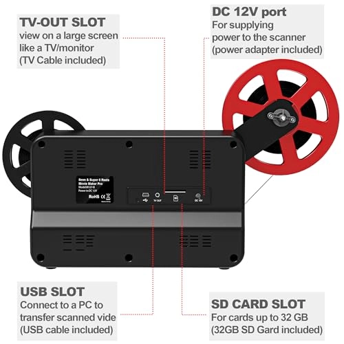 Super Film Scanner - HDMI