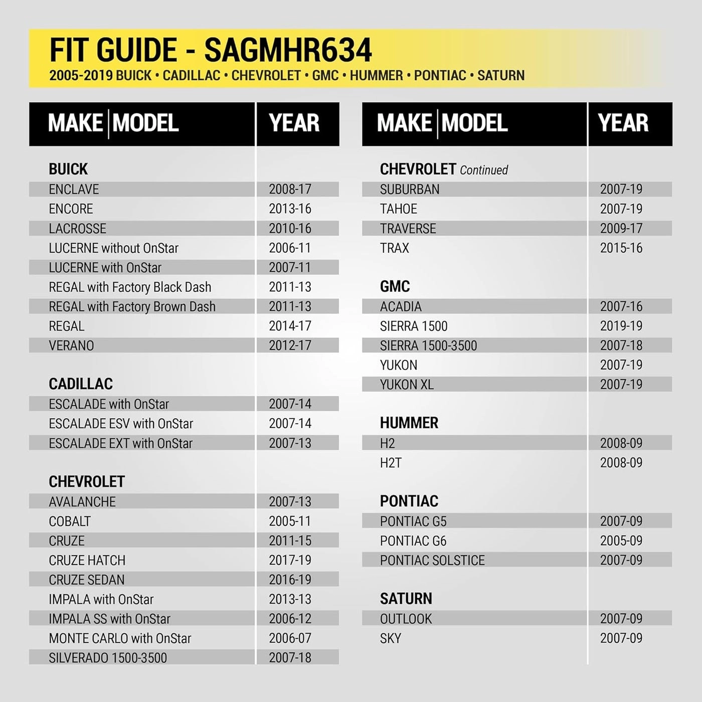 SAGMHR634 - GM/Chevy