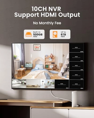 Security Camera System 2K