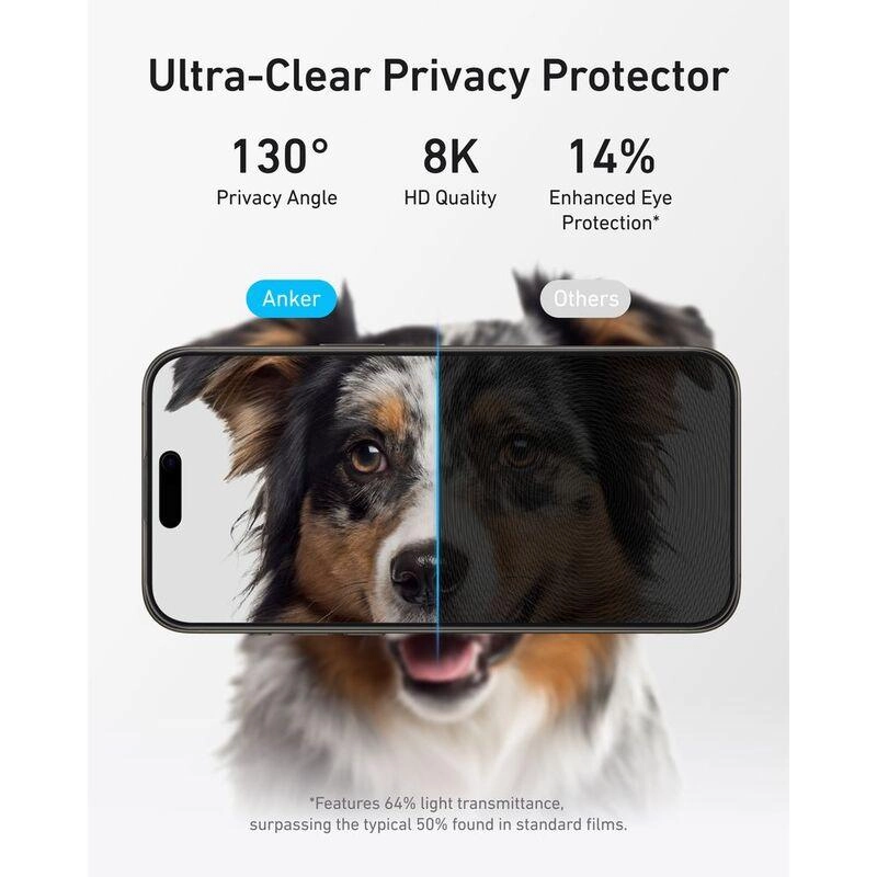Privacy Screen Protector + Camera Lens Protector for iPhone 16 Pro Max (2-Pack)