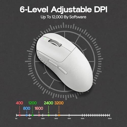 AJ199 Lightweight Gaming Mouse - Bluetooth 2.4GHz USB-C