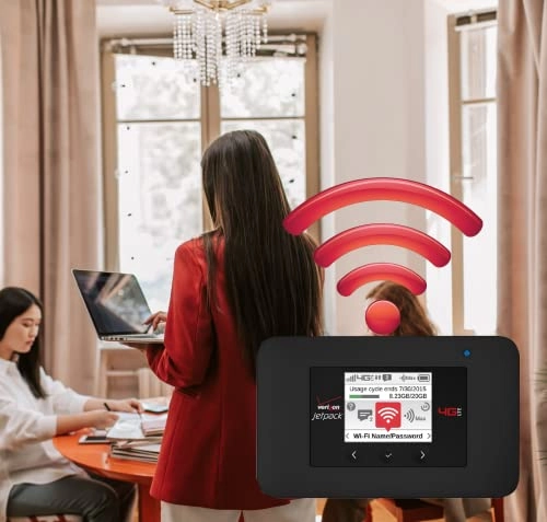 AC791L - 4G LTE Cat6 802.11ac 300 Mbps Bundle