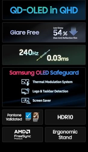 Odyssey G6 G61SH - LS27HG612SMXUE 27 Inches 2560 x 1440 Pixels