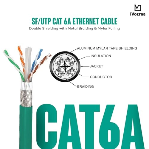 CAT6A Cable - 1.5 m