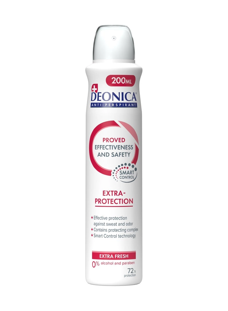 Deonica Antibacterial Effect Antiperspirant Spray