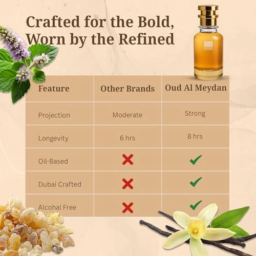 Saablee Newt - 100 ML