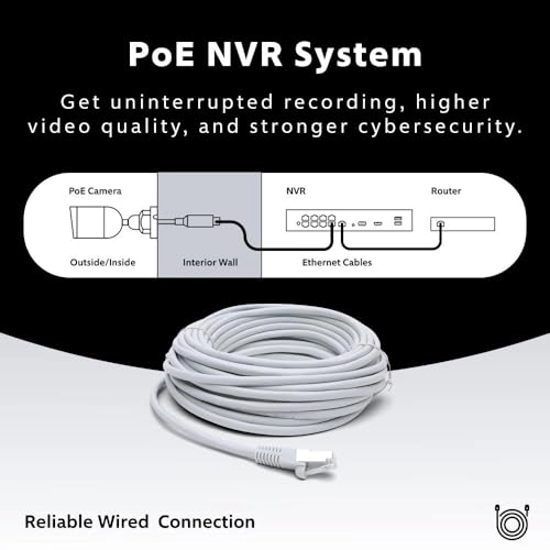 AdvancedX Wired NVR - 8 channels