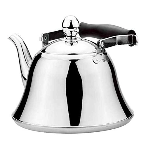 Whistling Tea Kettle - 4l