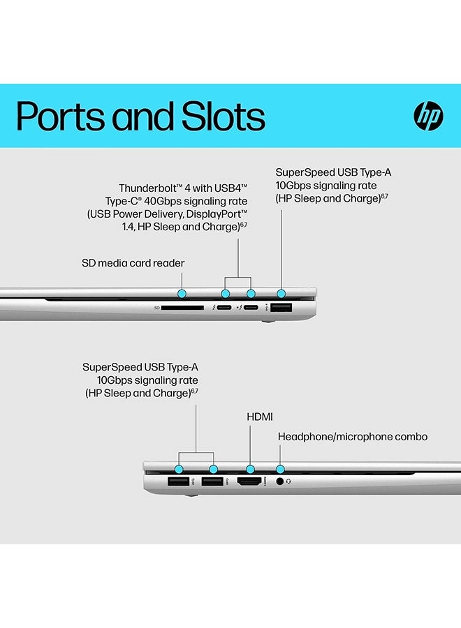 (Renewed) Envy Core i7-1355U - 17'' i7-1355U 16GB DDR4 1000GB SSD