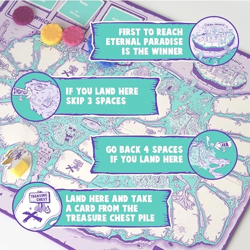 Death by Coconuts: Risk and Reward