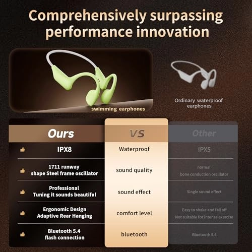 T02 Wireless Headphone