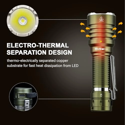 TS23 Flashlight