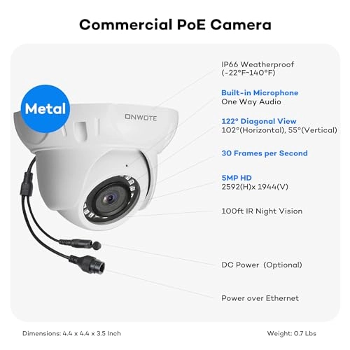 12MP NVR - 32 channels