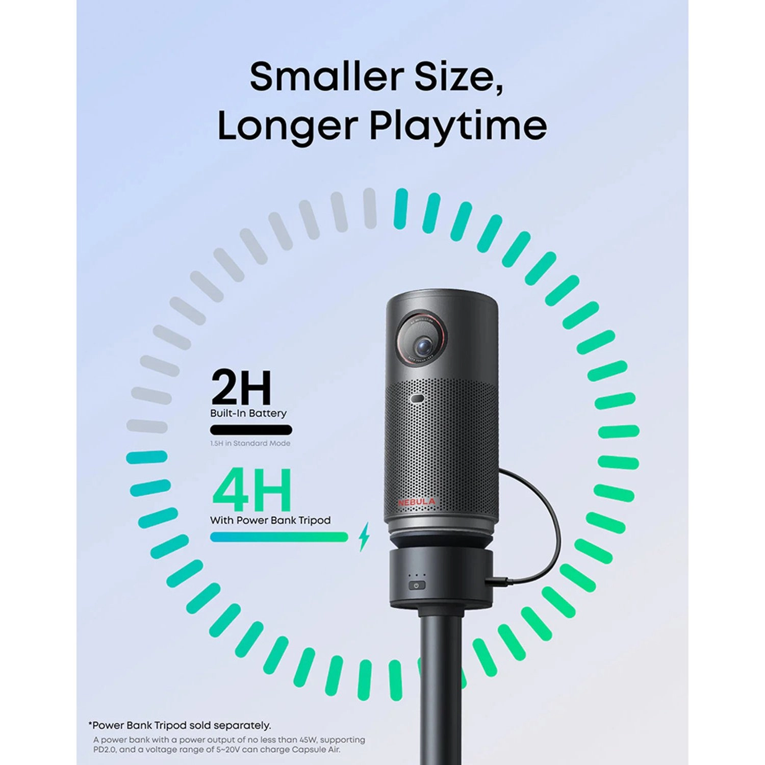 Nebula Capsule Air D4112211 150 ANSI lumens