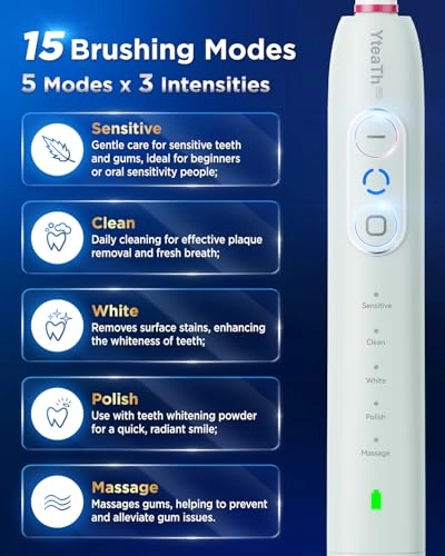 Y05U - 8 Toothbrush Heads 90 Days Battery Life 5 Brushing Modes