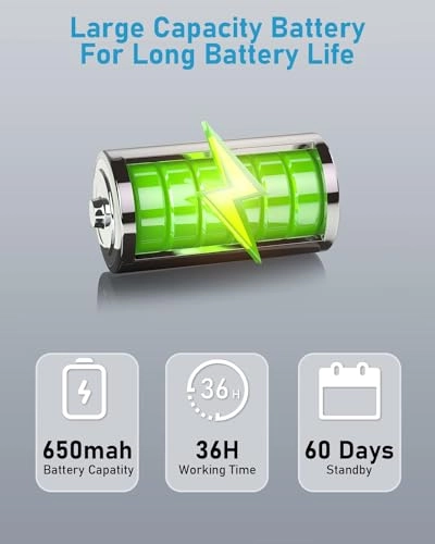 Hidden Camera Detector