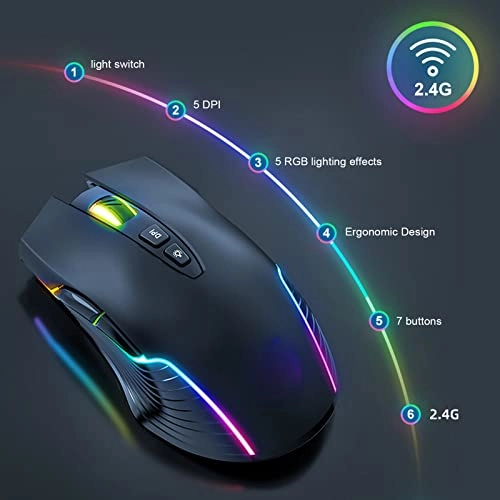 Wireless Mouse - 2.4G Wireless
