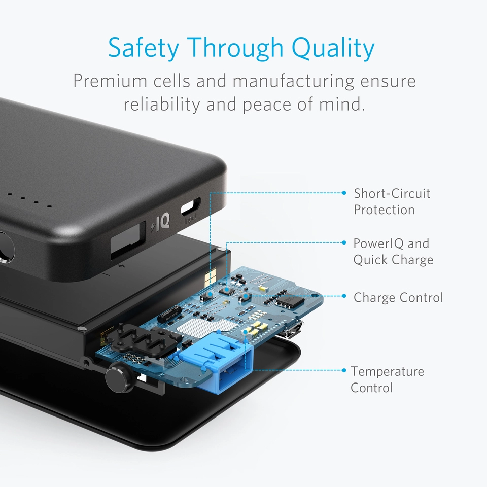 PowerCore II - 10000 mAh