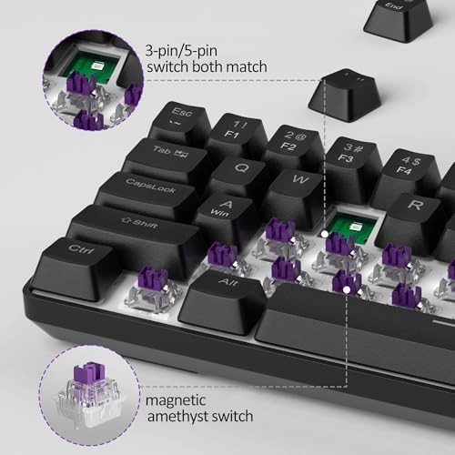 MK-Box - Compact Wired